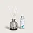 Maison Berger Geurstokjes Aroma Happy Wilgenhout