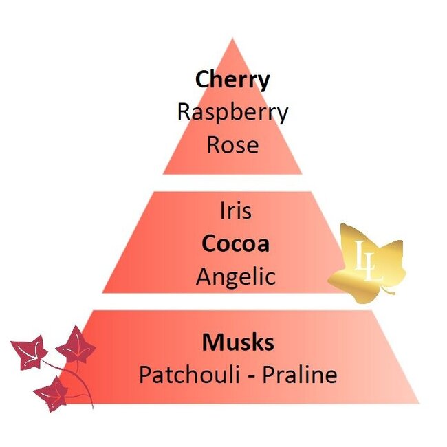 Maison Berger Cadeauset Mini Duo Lolita Sweet - Geurstokjes 90ml & Roomspray 50ml