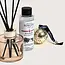 Maison Berger Mini Duo Set Pomelis Vanilla Magnificence