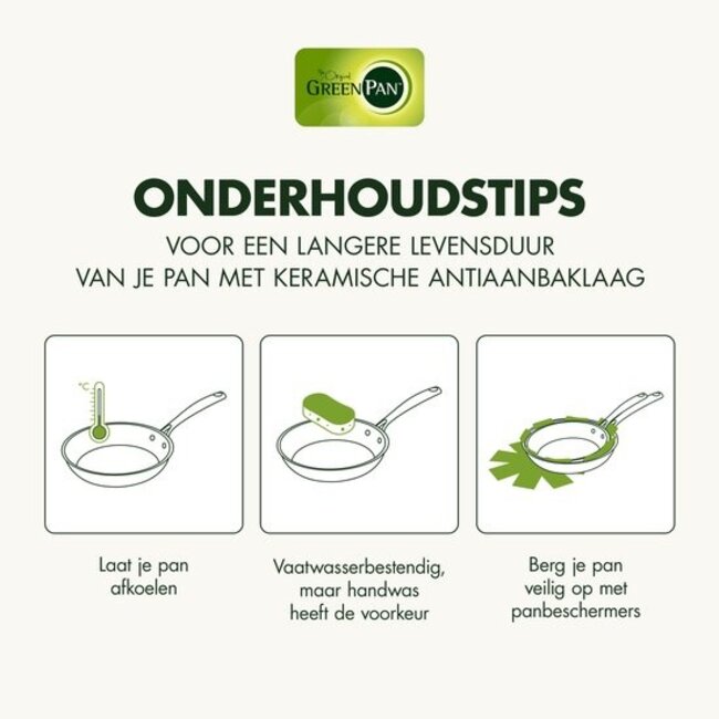 Greenpan Koekenpan Set Padova Mint Green 20 cm en 26 cm keramische PFAS-vrije koekenpannen met antiaanbaklaag – stijlvol, duurzaam en gezond koken