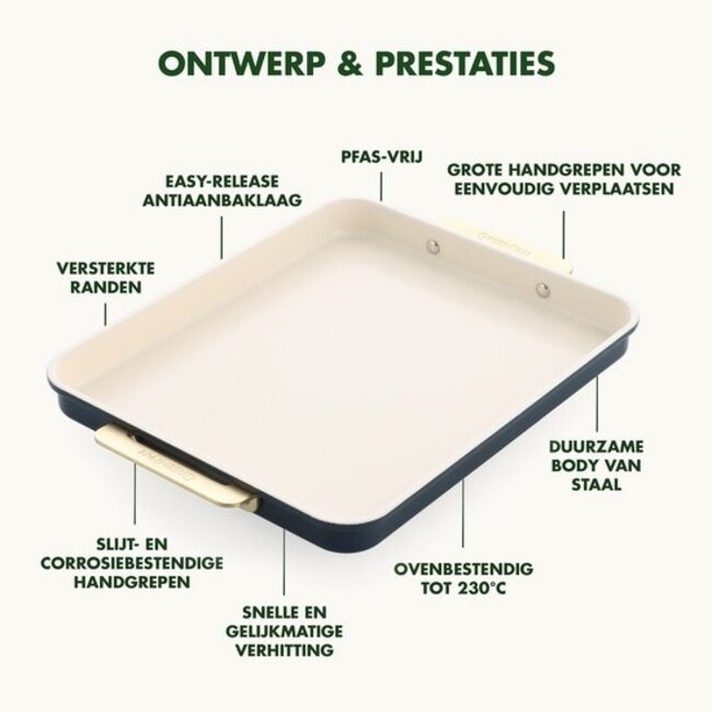 Greenpan Padova Reserve Black 6-Delige Bakset – Gezonde Keramische Pannenset