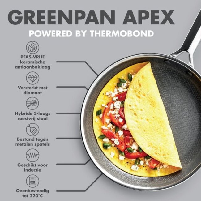 Greenpan Apex Hybride Koekenpan 28 cm - Thermobond™ RVS - PFAS-vrij - Voor Inductie