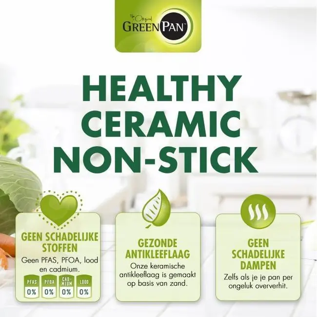 Greenpan Torino Keramische Sauteerpan / Hapjespan – 28 cm - 4.3 Liter – 100% PFAS-Vrij – Inclusief Glazen Deksel - 2 Handvaten - Ovenbestendig tot 180°C