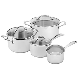 Scanpan Pannenset STS 4-delig