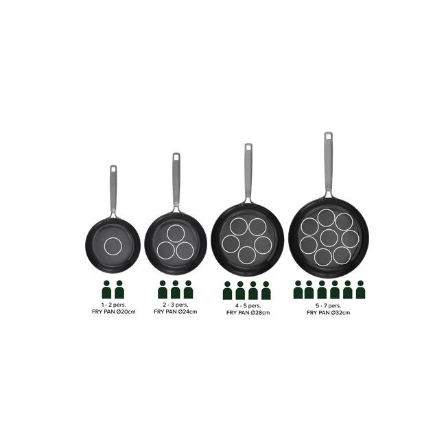 Combekk Tundra Easy Koekenpannenset 3-Delig (Ø 20 cm, Ø 24 cm & Ø 28 cm)