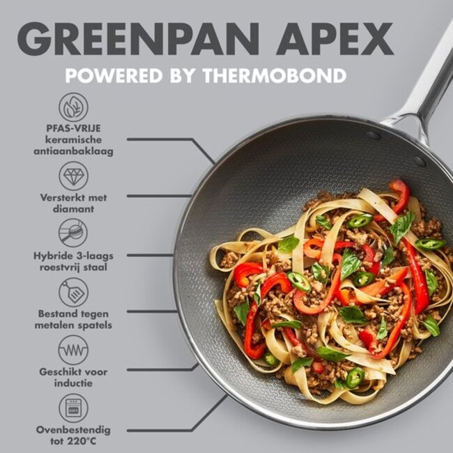 Greenpan Apex Keramische Honingraat Wokpan – 28 cm (PFAS-Vrij)