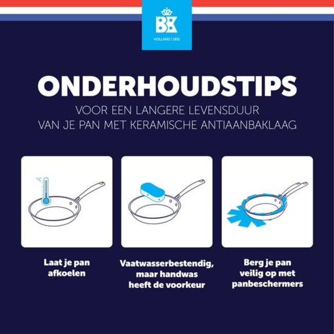 BK Blue Label Hapjespan met Glasdeksel – 24 cm - PFAS-vrije anti-aanbaklaag
