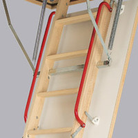 Fakro Fakro Handgreep LXH 75/13 voor LMS/LMK