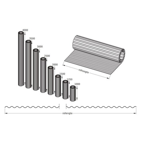 Polyester Golfplaat op Rol 1750mm Transparant Type H 20 meter