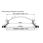 Enkelwandige, opale lichtkoepel van acrylaat 100 x 160 cm (rechthoek)