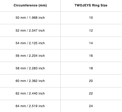 Butterfly Effect Ring