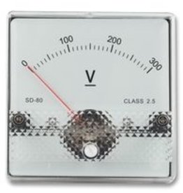 Multicomp Panel Meter 15V DC 45x45mm