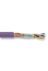 LAPP Multicore Cable 24AWG 6 Core LAPP Cable