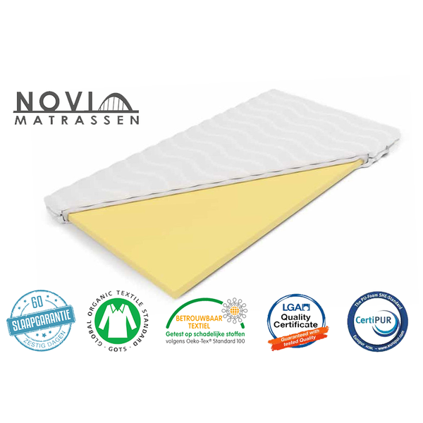 novio matrassen Koudschuim topdekmatras 7cm