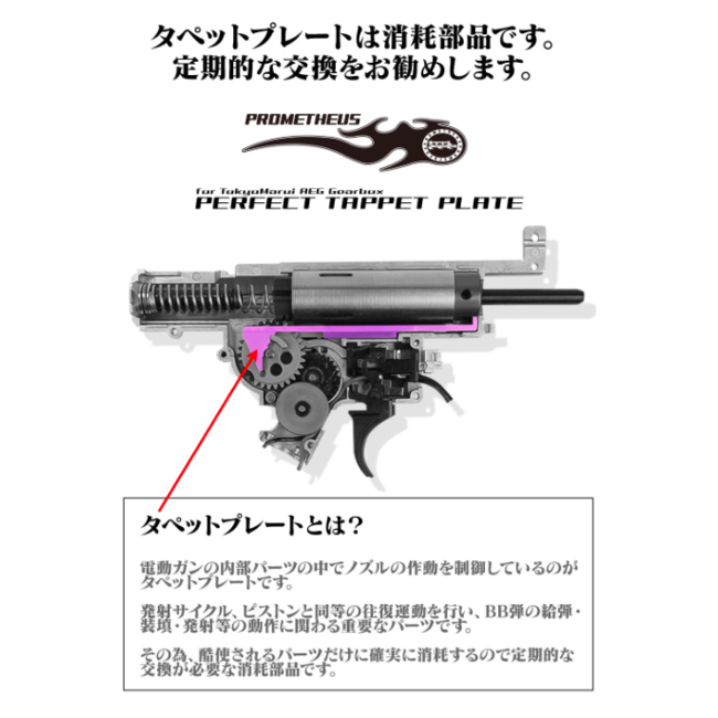 Laylax Perfect Tappet Plate - New Version V2 for TM Next Gen
