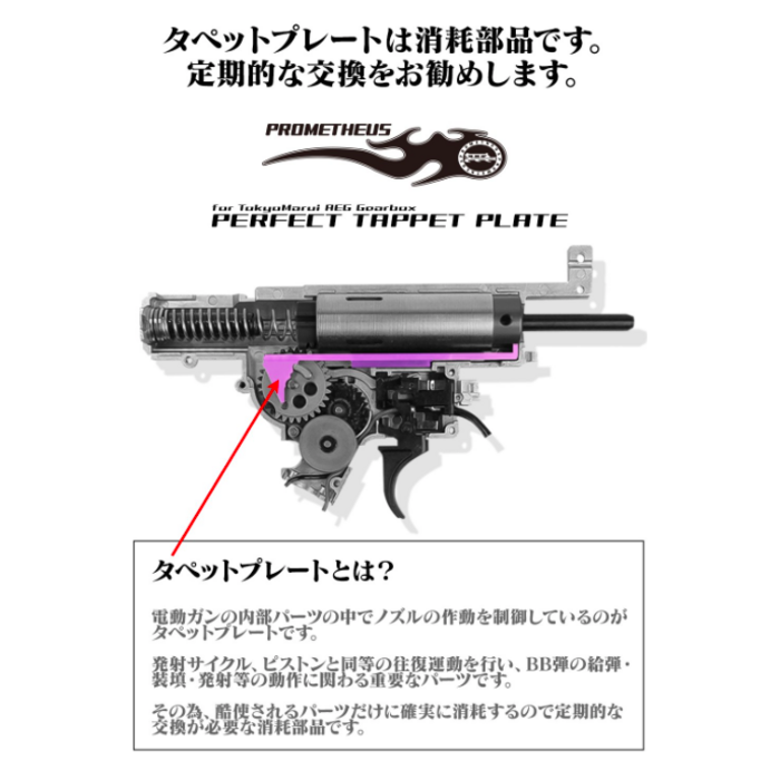 Laylax Perfect Tappet Plate - New Version V2 for TM Next Gen