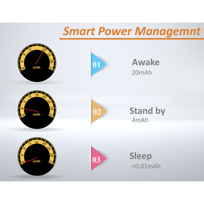 Acetech Brighter “C” Tracerunit