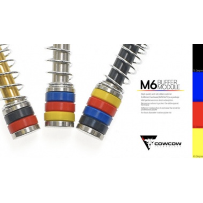 CowCow M6 Buffer Module