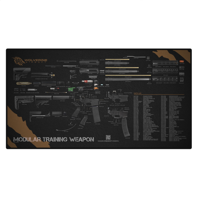 Wolverine Tech Mat - MTW Diagram