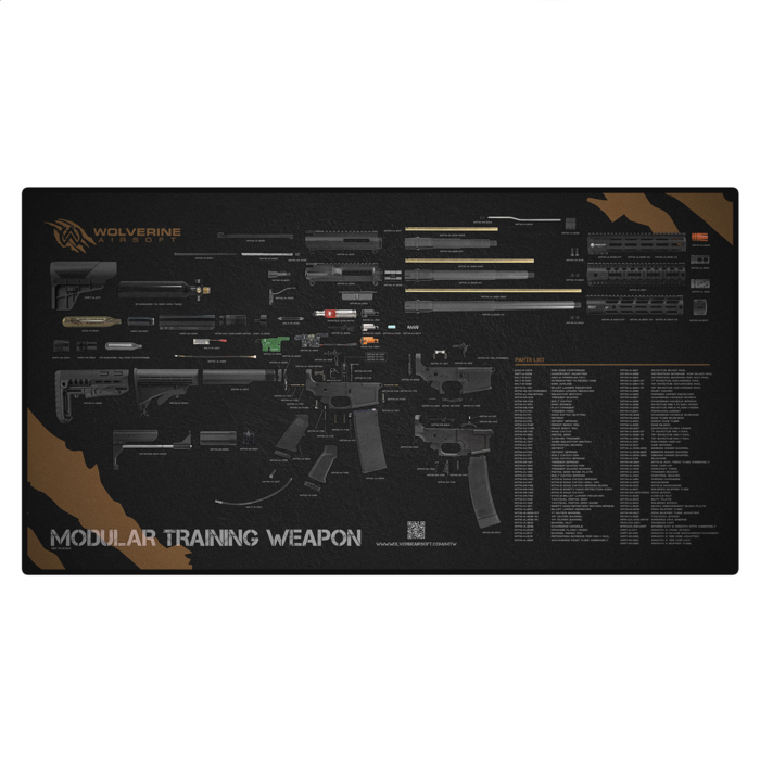 Wolverine Tech Mat - MTW Diagram