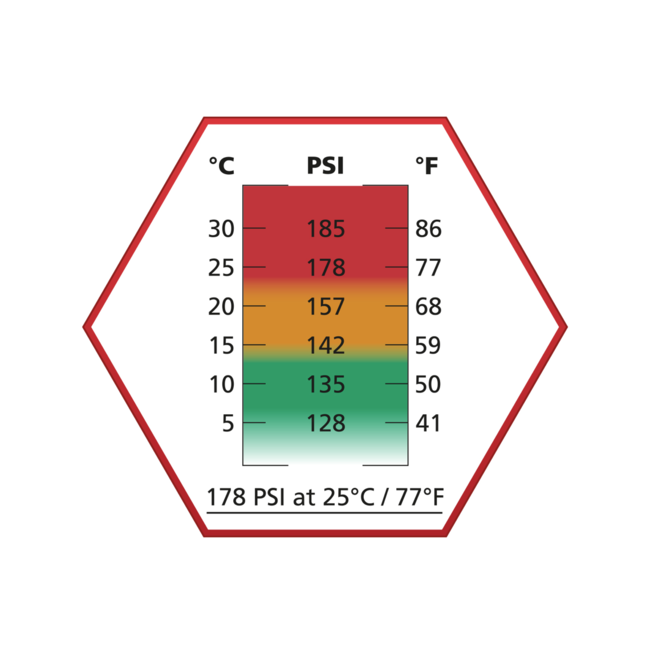 Ultrair High Power Propellent Gas 570 ml