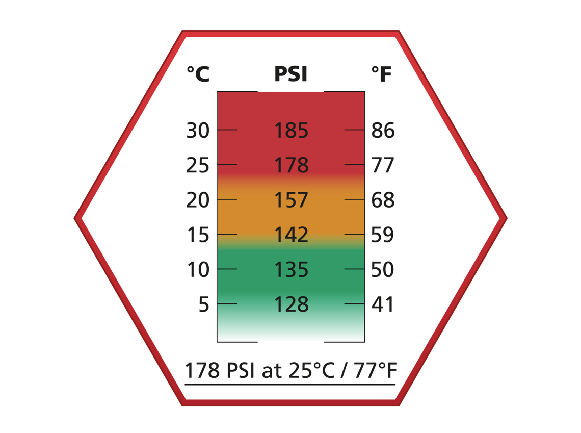 ASG High Power Propellent Gas 570 ml