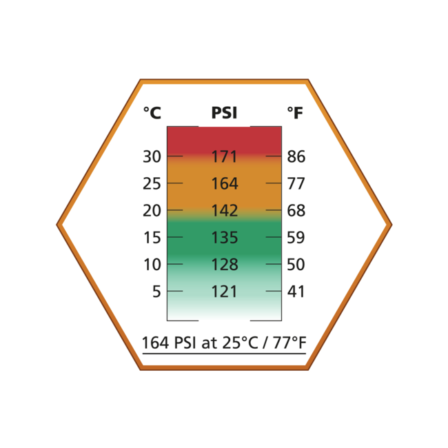 Ultrair Medium Power Propellent Gas 570 ml
