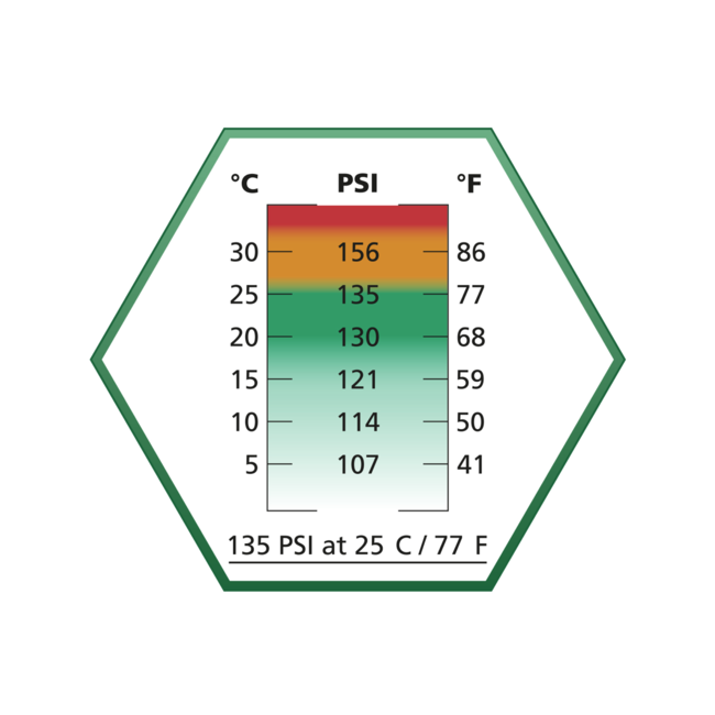 Ultrair Power Propellent Gas with Silicone 570 ml