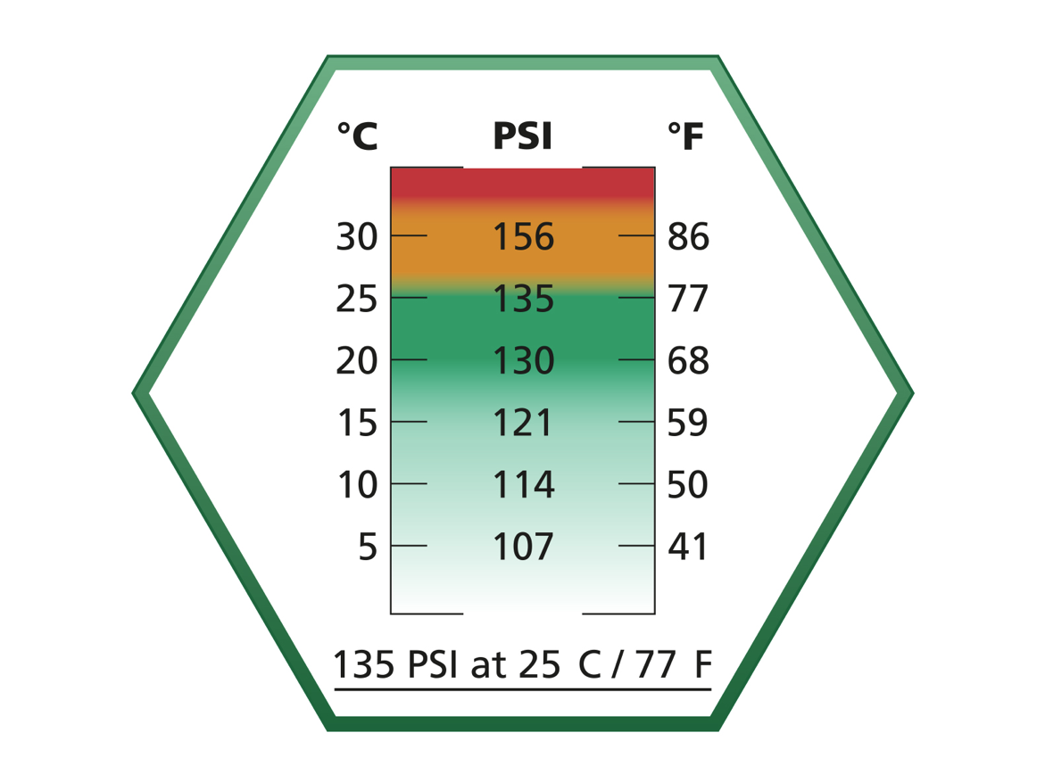 ASG Power Propellent Gas with Silicone 570 ml