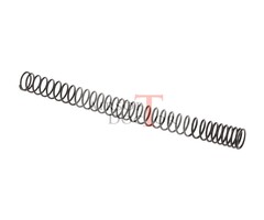 Maple Leaf AEG Spring - M100