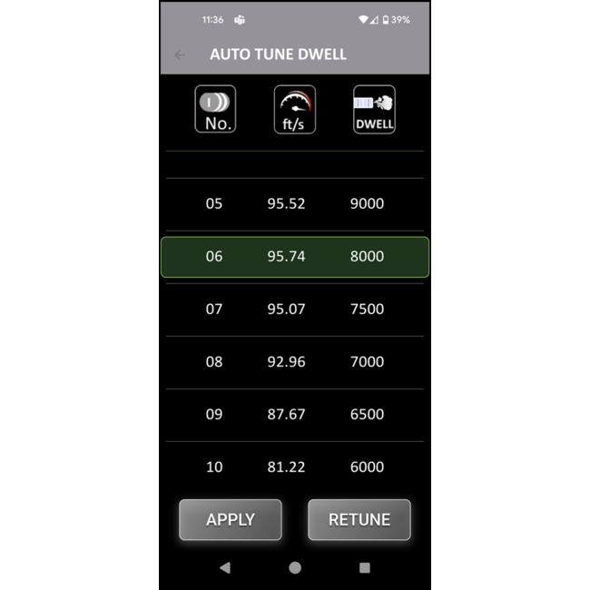 Wolverine BLINC Bluetooth® FCU for MTW / Article Series