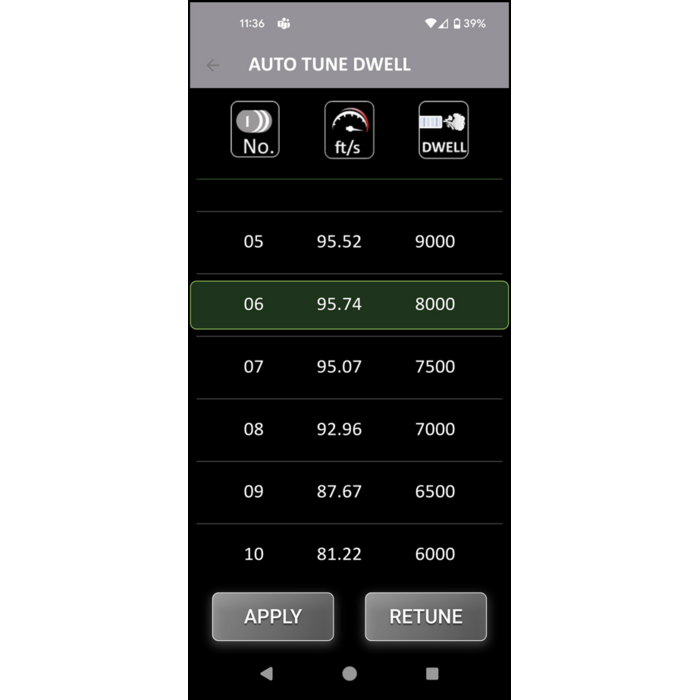 Wolverine BLINC Bluetooth® FCU for MTW / Article Series