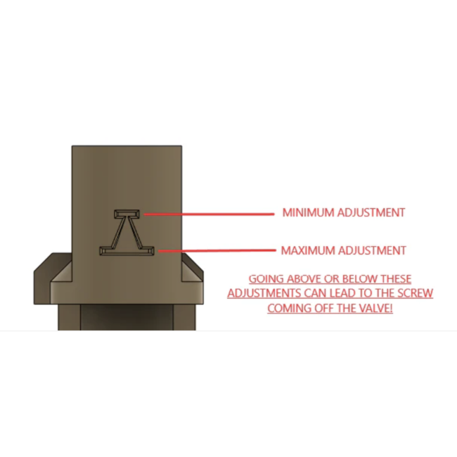 Federal Concepts FEDA Valve/NPas for Tokyo Marui MWS