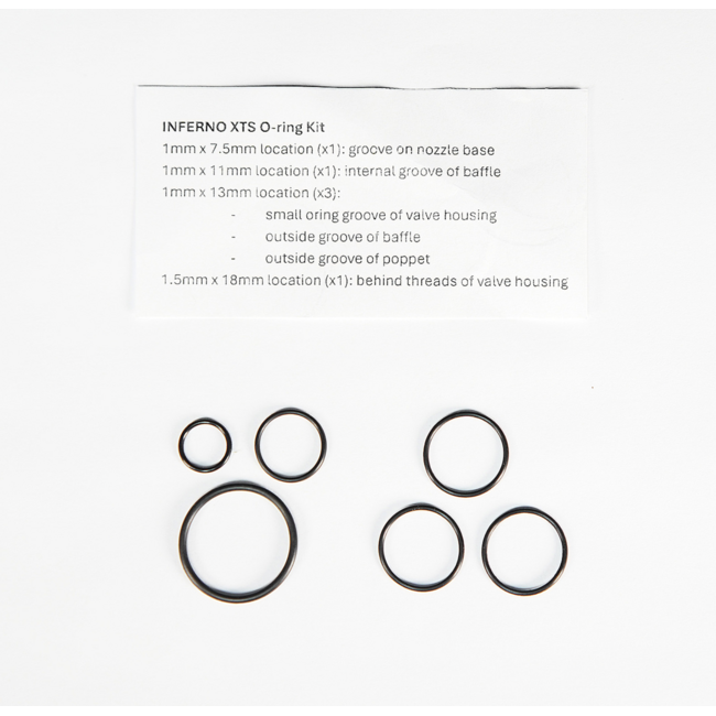 Wolverine O-ring kit for INFERNO XTS