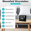Bloomfold Bloomfold AirWatch