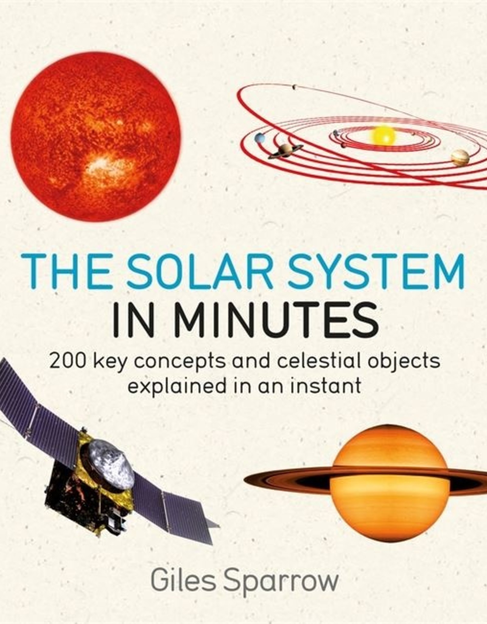 SOLAR SYSTEM IN MINUTES