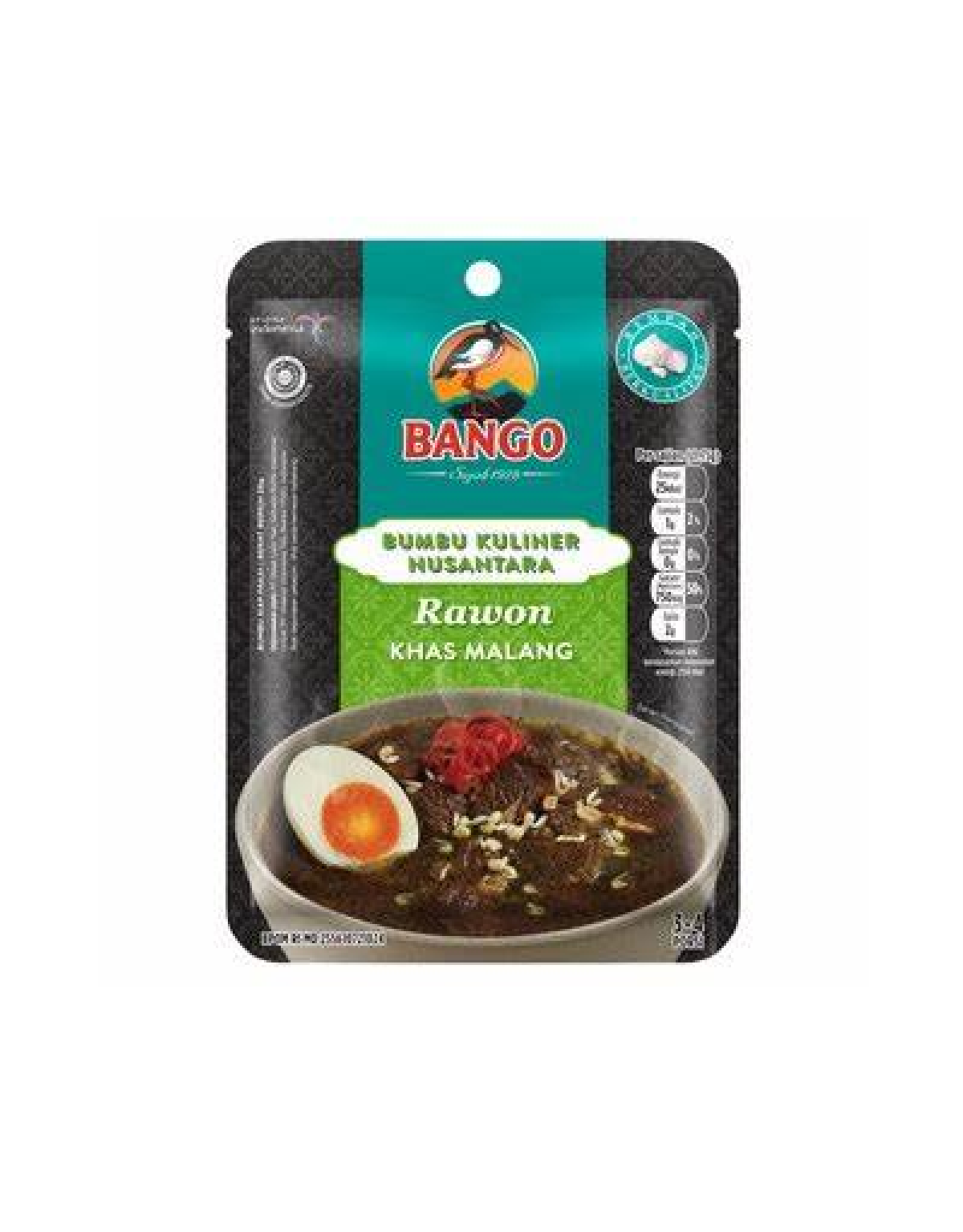 Bango Rawon Malang