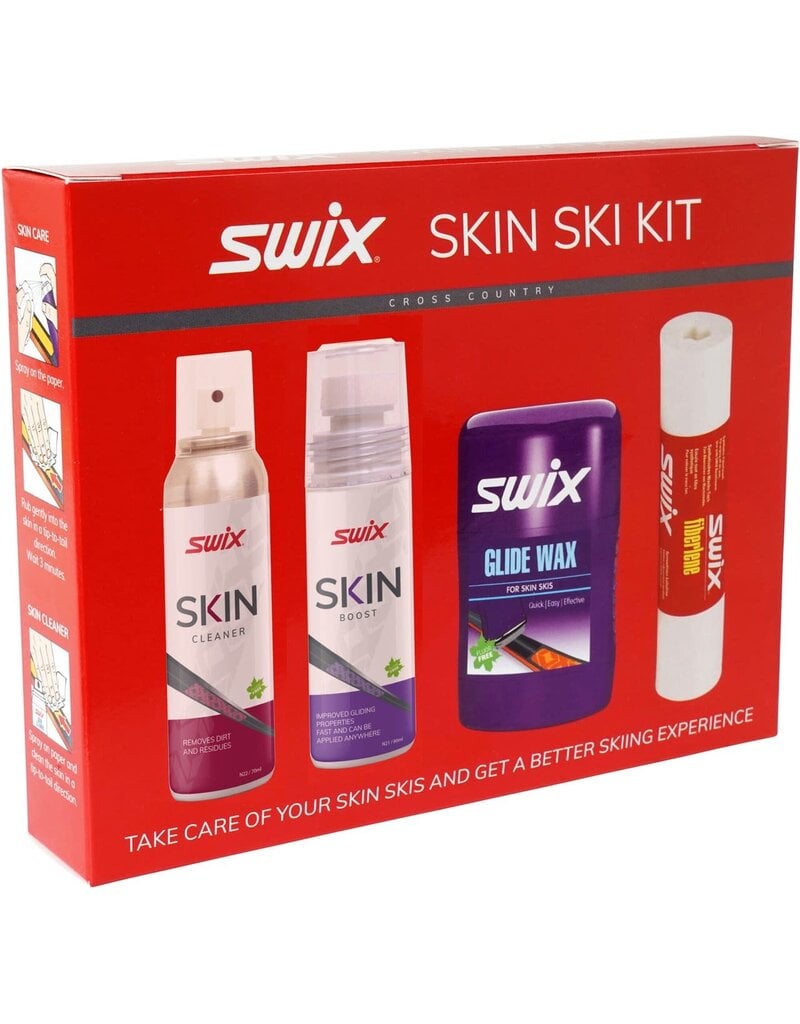Swix P15 set voor skin ski's