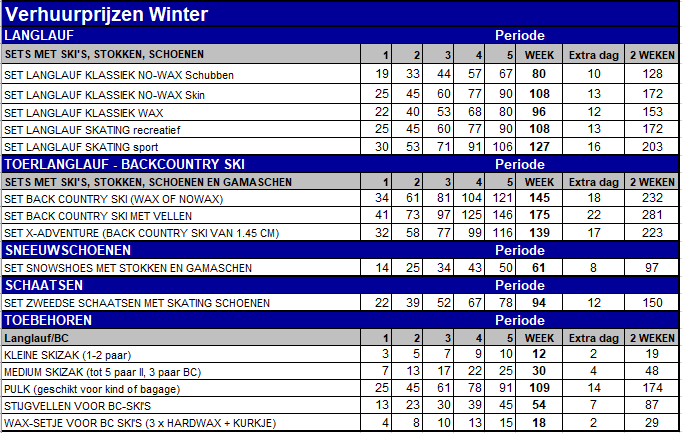 Verhuurprijzen Winter
