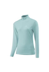 Loeffler Midlayer Transtex  Dames silverblue