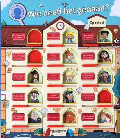 Wie heeft het gedaan? Wie heeft het gedaan?