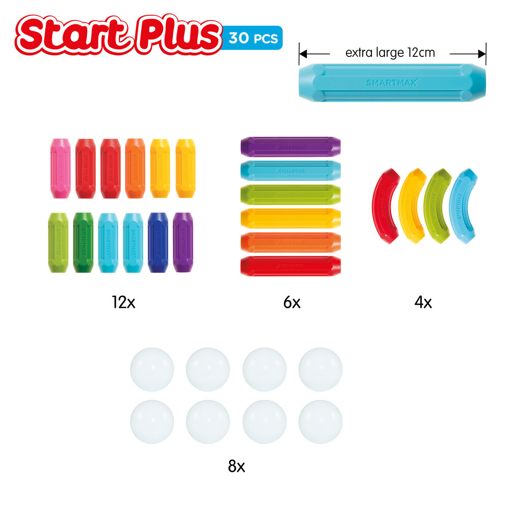 SmartMax Start Plus SmartMax Start Plus