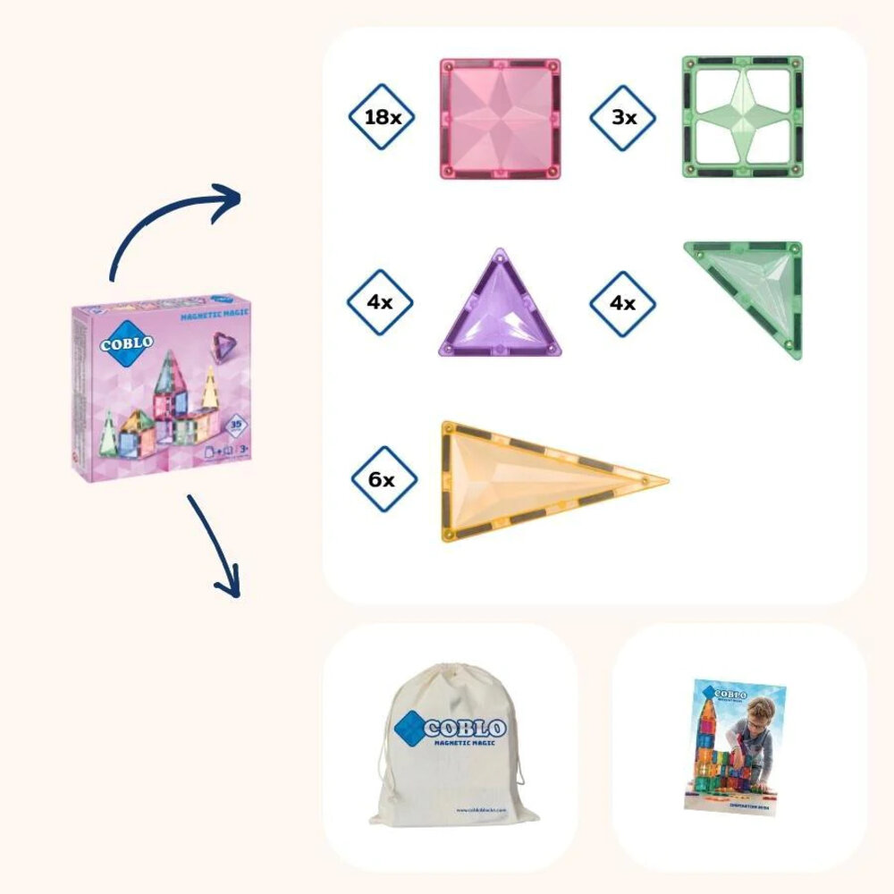 Coblo Pastel 35 stuks Coblo Pastel 35 stuks