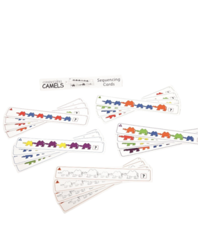 TickiT Kamelenreekskaarten verbinden TickiT Kamelenreekskaarten verbinden