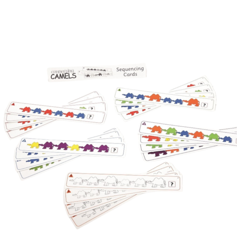 TickiT Kamelenreekskaarten verbinden TickiT Kamelenreekskaarten verbinden