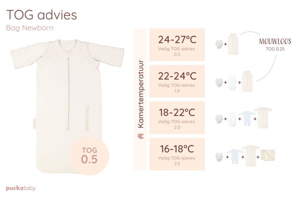 Puckababy Slaapzak Bag Newborn <6M - Pure Puckababy Slaapzak Bag Newborn <6M - Pure