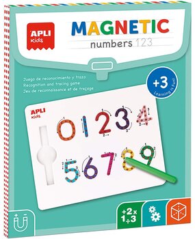 Magneetbord Cijfers Magneetbord Cijfers