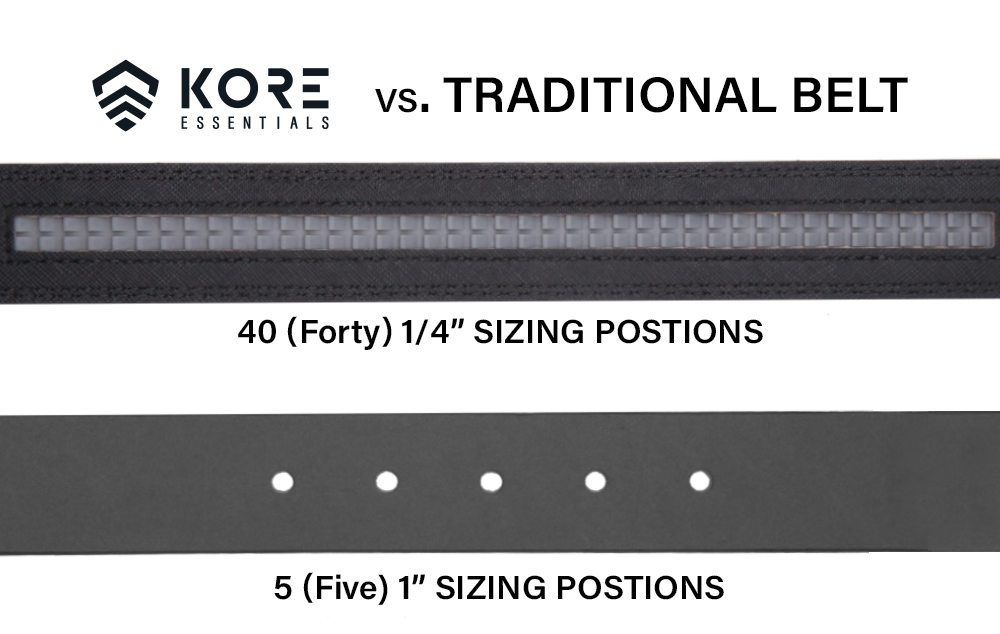 Kore X3 leather Gun Belt Falcon Tactical Solutions