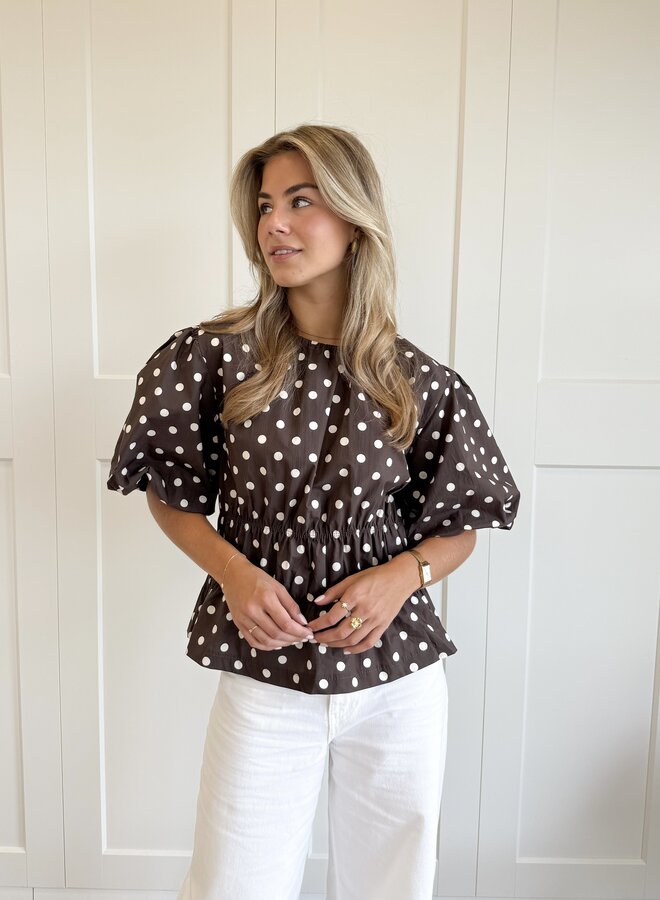 Top polkadots bruin