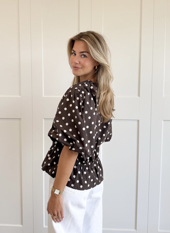 Top polkadots bruin